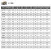 辽宁刘雁宇体测摸高3.76米 刷新CBA历史纪录