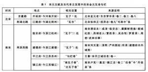 中华足球盛衰录