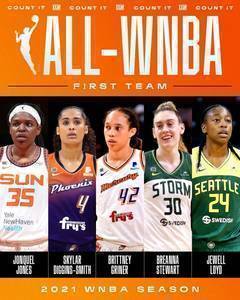WNBA赛季最佳阵容：MVP琼斯&格里娜&斯图尔特入选一队