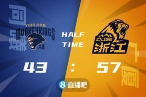 🏀赵岩昊29分 胡金秋20+7 广厦击败同曦取2连胜