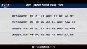 新赛季西部前八预测：杨毅徐静雨看好勇士第二，湖人被看衰