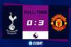 英超-C罗传射卡瓦尼拉什福德破门 曼联3-0热刺止四轮不胜