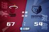 🏀巴特勒27+5+7 希罗22+6+5 热火21记三分胜灰熊迎4连胜