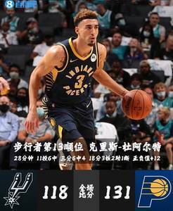 【今日菜鸟观察】小瓦格纳28分4板2助 道苏姆6投全中贡献14分