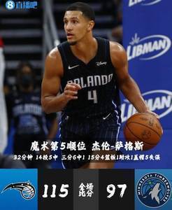 【今日菜鸟观察】小瓦格纳28分4板2助 道苏姆6投全中贡献14分