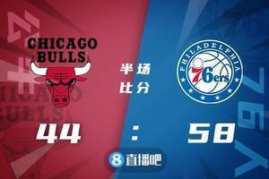 🏀恩比德18+9 库里22分 德罗赞37+10 76人力克公牛取4连胜