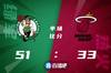 🏀布朗17分 施罗德14+5+6 巴特勒20分 绿军终结热火5连胜