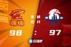 🏀布克37+8+8 顾全20分 赵泰隆22分 深圳险胜青岛