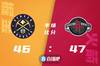 🏀约基奇28+14&封盖绝杀 伍德12+17 掘金送火箭7连败