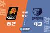 🏀保罗15+12 布克17+5+7 莫兰特26+12+6 太阳擒熊迎7连胜