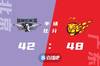 🏀易建联17+8 周鹏21分 范子铭22+7 广东复仇北京