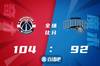 🏀丁威迪23+11+6 库兹马17+10 班巴14+17 奇才轻取魔术迎4连胜