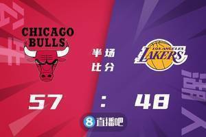 公牛场均9.9个三分联盟倒一 今日半场已轰进了9个