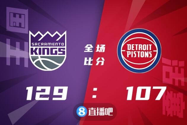 🏀福克斯19+6+9 康宁汉姆25+8+8 国王6人上双大胜活塞止4连败