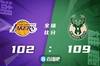🏀字母哥47+9 塔克25+12 威少19+15 雄鹿力克湖人止连败
