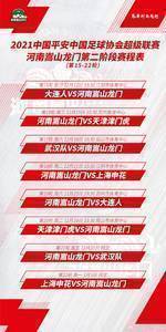 河南嵩山龙门第二阶段赛程:首战大连人,12月21日对阵上海申花