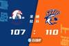 🏀冯莱24+17 王哲林25分 威尔斯37+5 上海逆转送青岛4连败