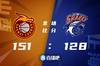 🏀西蒙斯41+10 任骏威32+9 王哲林32+7 山西7人上双送上海3连败