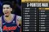铁林季后赛三分命中数超费舍尔升至历史第11位 距科比仅差6记！