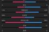 拜仁2-3波鸿全场数据：波鸿4射正进3球，拜仁狂轰27脚射门10射正