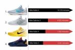 2月NBA球鞋上脚时间TOP10！科比的Kobe 6断档第1 前十占据4个名额